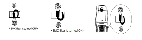 فیلتر داخلی EMC-3 20025-10