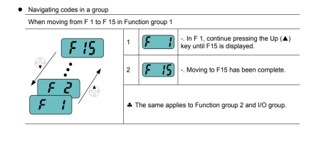 نحوه جابجایی بین پارامترهایFunction group1 درایو IG5 20030-13