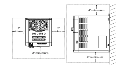 روش نصب و سیم بندی اینورتر M100-3